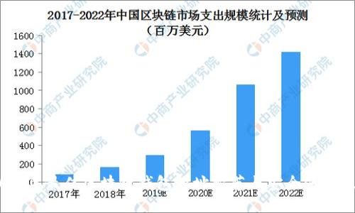 2023年最佳区块链钱包地址推荐与安全使用攻略