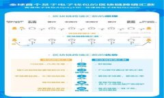 冷钱包价格解析：如何选