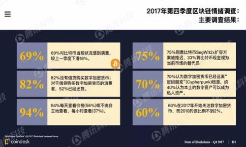 

在区块链钱包中存钱可靠吗？全面解析数字货币安全性