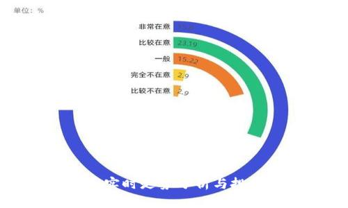 狗狗币实时走势分析与投资指南