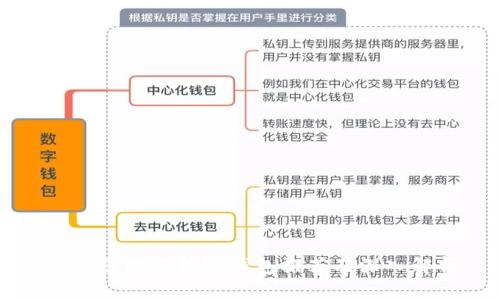 美国区块链数字钱包推荐及深入解析