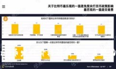 Solana币发行价格解析与投资潜力评估