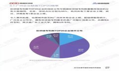 如何下载安装BitPie App手机版：完整指南及常见问