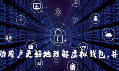 biao ti虚拟钱包推荐：畅享便捷支付的最佳选择