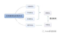 比特派币莫名其妙被盗怎么回事啊比特派币被盗