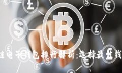 2023年区块链电子钱包排行解析：选择最佳钱包的