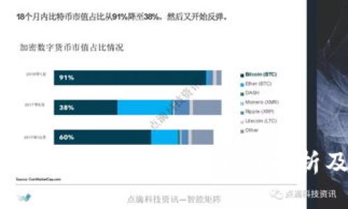 如何防止比特派钱包被盗？全面解析及防护指南