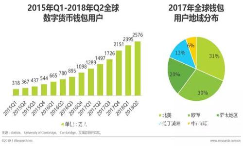 如何快速下载比特派钱包App：完整指南