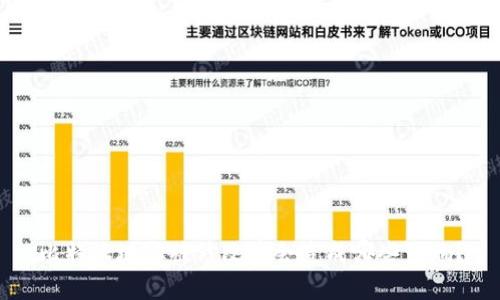 比特派地址被修改后会造成哪些影响？