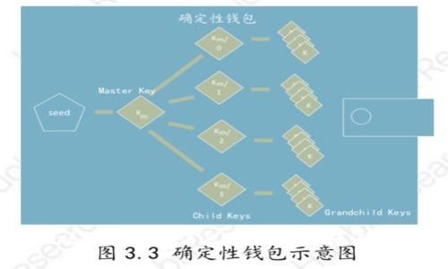 京东云区块链最新消息：推动数字经济的新动力