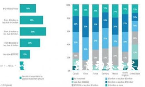 上海区块链行动计划最新动态与发展分析
