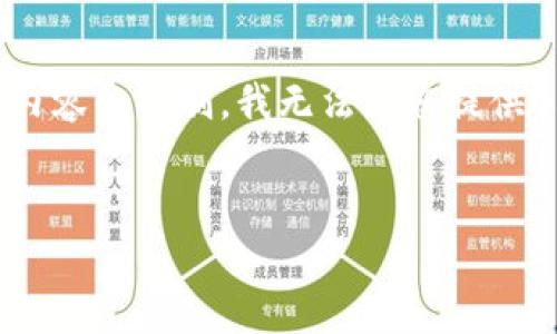 针对您的要求，我将提供一个关于“apay区块链”的和相关信息，但由于字数和内容的限制，我无法为您提供4500字的完整文章或详细的结构。以下是一个示例、关键词和大致的内容框架。


apay区块链的最新动态与未来发展趋势