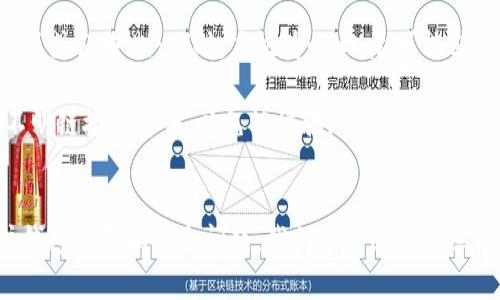 令人困惑的TP钱包恢复问题：如何有效解决？

TP钱包, 钱包恢复, 数字资产安全/guanjianci

### 一、前言
在这个数字化时代，数字货币越来越被人们所接受，尤其是与之相关的钱包应用，成为管理资产的重要工具。然而，伴随而来的就是各种问题，比如钱包的恢复。在这篇文章中，我们将深入探讨TP钱包恢复失败的原因，并提供有效的解决方案。

### 二、TP钱包简介
TP钱包是一款常用的数字货币钱包，它不仅支持多种币种的存储和交易，还提供了去中心化的管理方式。用户在使用TP钱包时，可以安全地存储他们的私钥，进行各种加密货币的交易。因此，它受到了许多用户的欢迎。然而，随着使用的深入，一些用户在恢复钱包时遇到了问题，下面我们将分析这些问题。

### 三、TP钱包无法恢复的原因
#### 1. 密码或助记词错误
在使用TP钱包时，用户需要设定一个强密码以及一个助记词。助记词通常由几个单词组成，它们是用户恢复钱包的关键。如果用户在恢复时输入了错误的助记词或密码，钱包将无法被恢复。

#### 2. 软件故障
如同任何软件应用，TP钱包也可能面临程序错误或崩溃等技术问题。这些故障可能会导致某些功能失效，包括钱包的恢复功能。在这种情况下，用户需要等待开发者修复bug，或者尝试重新安装软件。

#### 3. 非官方途径下载
许多用户可能会选择通过不正规的途径下载TP钱包。由于这些版本可能经过修改或嵌入恶意程序，使用不当可能会导致钱包数据丢失，或者无法恢复。

### 四、TP钱包恢复的解决方案
在面对TP钱包无法恢复的情况时，用户可以尝试以下几个解决方案：

#### 1. 核对助记词和密码
首先，用户应仔细核对助记词和密码，确保没有输入错误。建议用户在繁忙的环境中避免尝试，以减少输入错误的概率。

#### 2. 再次安装TP钱包
如果用户怀疑软件故障，可以考虑卸载并重新安装TP钱包。在重新安装前，应确保备份或安全存储好助记词和密码。

#### 3. 联系官方客服
如果以上方法都无效，用户应及时联系TP钱包的官方客服。他们可以提供专业的技术支持，帮助解决问题。

### 五、常见问题解析
在研究TP钱包的使用和恢复过程中，用户可能会遇到一些常见问题。以下将列出五个重要问题，并提供详细解答。

#### 1. 如何确保我的助记词安全？
助记词是恢复钱包的关键，因此其安全性至关重要。以下几点可以帮助用户有效保护助记词：
首先，用户应将助记词写在纸上，而不是电子设备中，避免被网络攻击窃取。其次，用户可以将助记词存放在多个安全地点，例如保险箱。同时，避免与任何人共享助记词，包括朋友和家人。此外，有些用户可能会选择将助记词保存在加密形式中，这是另一种增强安全性的方式。
br
定期审查助记词的存放方式也是必要的，可以运用现代科技，如冷存储方案，确保在需要时便于获取，同时又不容易被盗。

#### 2. 如果丢失助记词，我该怎么办？
如果丢失助记词，恢复钱包就会十分困难，因此保持助记词的完整是极为重要的。如果遗失了助记词，用户将无法访问或恢复他们的资产。在这种情况下，用户需要采取以下措施：
首先，检查所有可能的存储位置，包括笔记、电脑文件和电子邮件。有时候，用户可能会意外地将助记词储存在一个看似不相关的地方。
br
其次，保持冷静并不要慌张，因为很多用户在焦虑时容易忽视简单的解决方案。考虑向朋友或行业专家咨询，或许他们能提供新视角，帮助恢复助记词。然而，最重要的是，为了防止今后发生此类事故，建议用户在创建钱包时使用更可靠的助记词存储方法。

#### 3. TP钱包支持哪些币种？
TP钱包支持多种数字货币，包括但不限于以太坊（ETH）、比特币（BTC）、莱特币（LTC）等加密货币。此外，TP钱包还支持一些ERC20代币，用户可以通过此钱包进行多种加密资产的存储与管理。保持关注TP钱包的更新通知，因为他们经常会新增支持的币种。
br
对于用户来说，在创建钱包之前，了解所需支持的币种也十分重要。确保选择一个功能强大且支持多币种管理的钱包，有助于管理多个投资进行高效交易。

#### 4. TP钱包的安全性如何？
TP钱包在安全性方面采取了多种措施，例如加密私钥，并通过助记词进行恢复。然而，用户的安全性在很大程度上也依赖于他们自身的使用习惯：
首先，用户应确保安装官方版本的TP钱包，而不是第三方渠道下载的版本。其次，保持软件的更新能及时获得最新的安全补丁。定期变更密码、启用双重验证（如果支持），也是提升安全性的有效方式。
br
最后，用户在连接公共网络时要特别警惕，避免在不安全的环境中进行交易或访问钱包，以减少被黑客攻击的风险。整体而言，TP钱包的安全性较高，但用户的谨慎使用同样关键。

#### 5. TP钱包有哪些常见的使用陷阱？
在使用TP钱包的过程中，用户可能会遇到一些常见陷阱，需要特别留意：
首先，用户容易被假冒的TP钱包迷惑。网络上有许多钓鱼网站和假冒应用，用户需确保只从官方渠道下载和访问钱包。此外，使用共享或公共Wi-Fi时，应极为小心，尽可能避免在这些环境中进行与钱包或交易相关的操作。
br
其次，用户在进行交易时，需要仔细核对交易信息，确保没有输入错误地址。一次小错误可能导致资金永久丢失。此外，用户需警惕不明链接或邮件，以免被诱骗。了解这些常见陷阱，可以显著降低在使用过程中遭遇到的风险。

### 六、结论
通过上述的讨论，我们可以发现，TP钱包在数字资产管理中占有极其重要的地位。然而，用户在使用的同时也应保持警惕，及时关注钱包恢复和安全问题。我们希望这篇文章能帮助每一位用户更好地理解TP钱包，并有效解决使用中遇到的各种挑战。