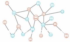 IM与TP的关联及使用解析